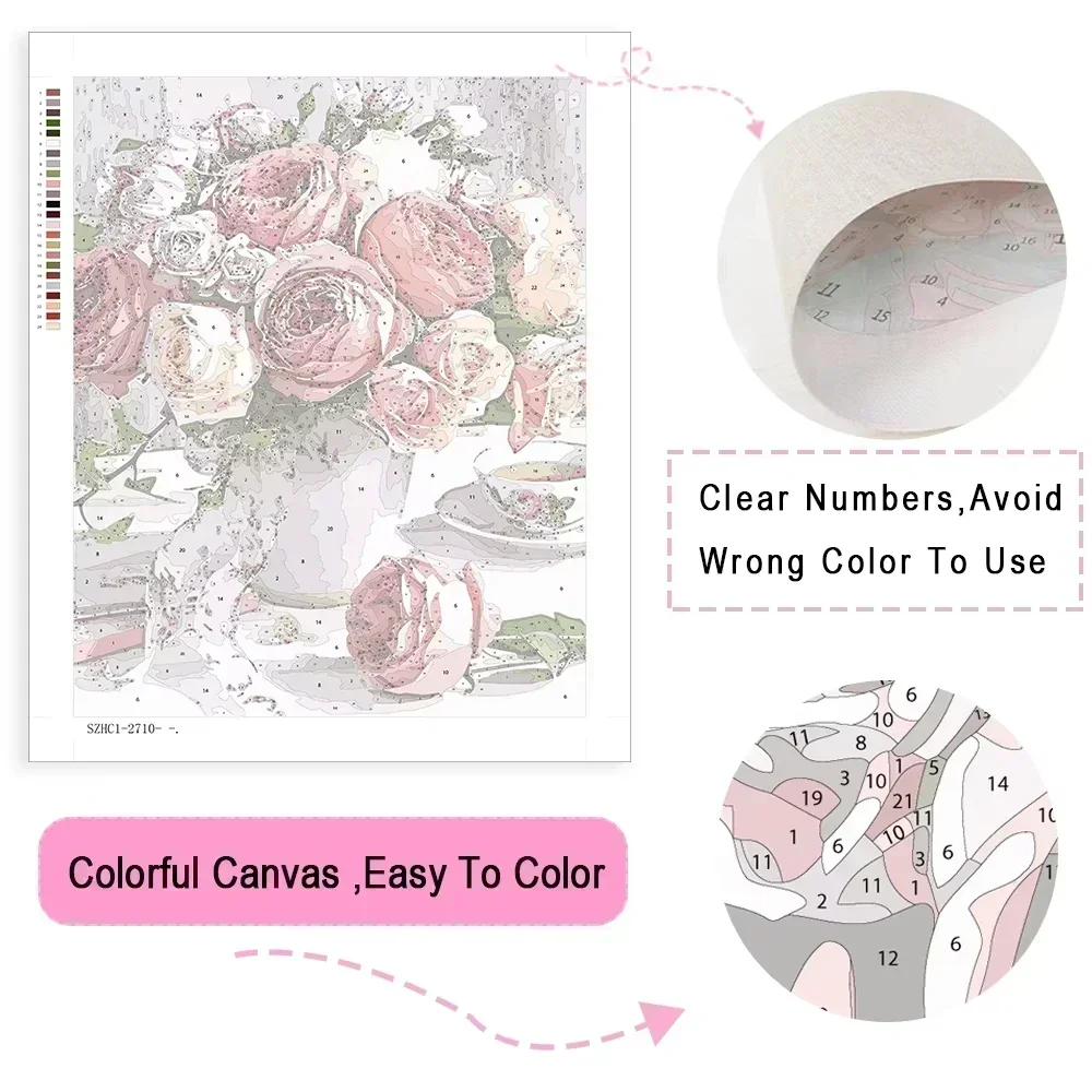 Gemütliches Schlafzimmer mit G – Garden Camera Bewertung und Preis