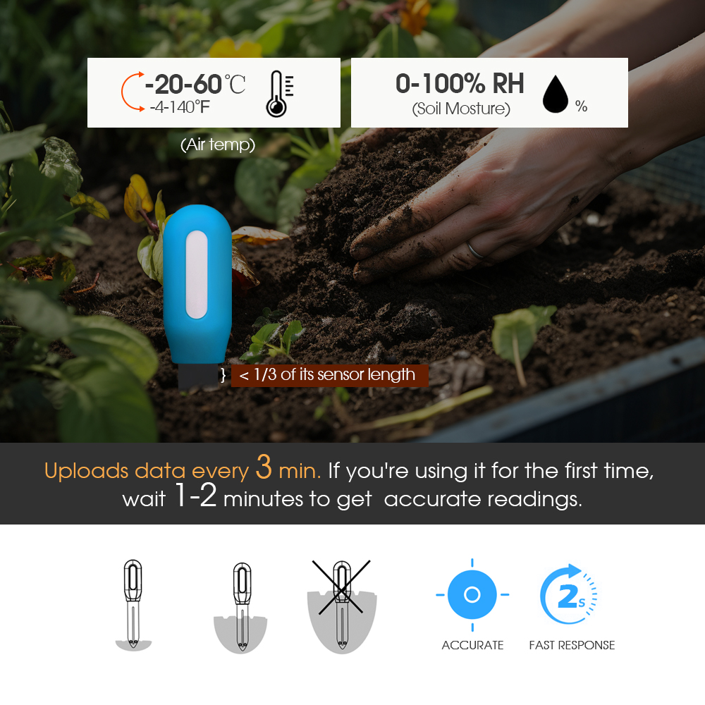 1PCS Tuya Zigbee Boden Sensor  – Plant Monitor Bewertung und Preis
