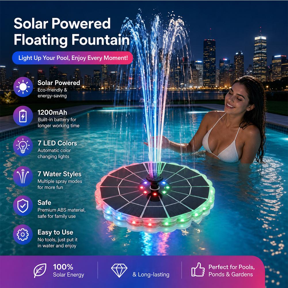 3,5W Solar-Springbrunnenpumpen – Indoor Garden Kit Bewertung und Preis