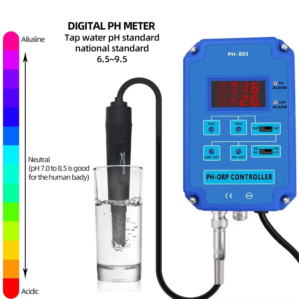 PH-803 Digitaler 2&1 PH ORP Re – Plant Monitor Bewertung und Preis
