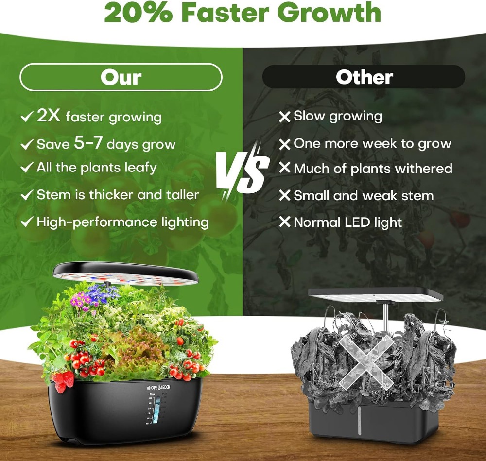 12-Pod Hydroponischer Garten m – Indoor Garden Kit Bewertung und Preis