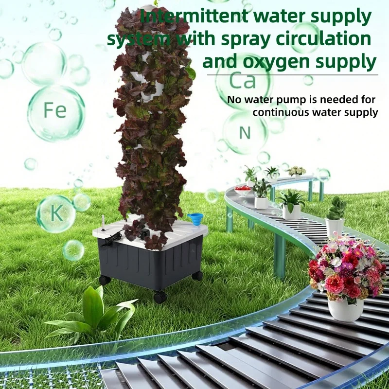 Hydroponischer Pflanzturm Inte – Hydroponic Tower Bewertung und Preis